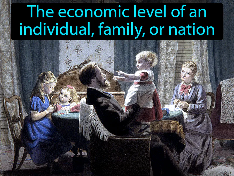 Standard Of Living Definition Standard Of Living Definition