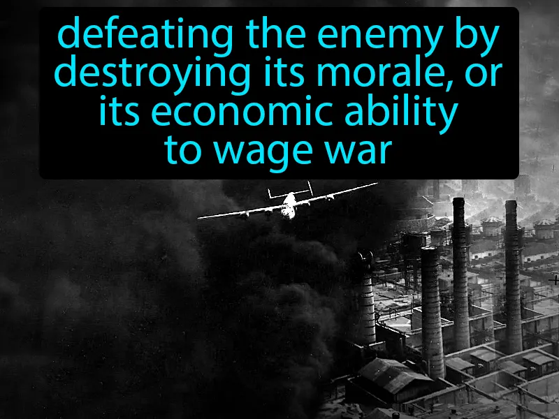 Strategic Bombing Definition Strategic Bombing Definition