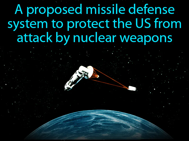 Strategic Defense Initiative Definition Strategic Defense Initiative Definition