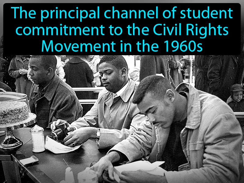 Student Nonviolent Coordinating Committee Definition Student Nonviolent Coordinating Committee Definition