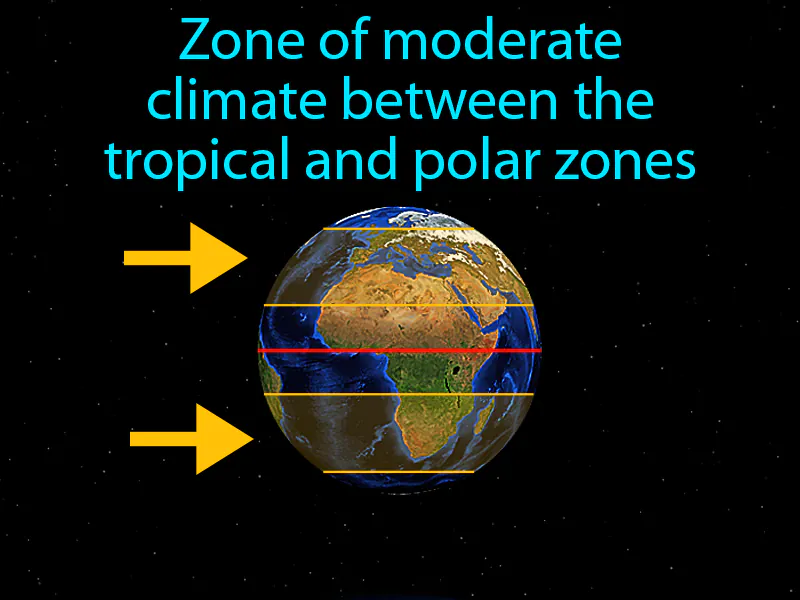 Temperate Zone Definition Temperate Zone Definition
