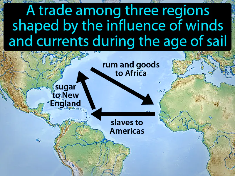 Triangular Trade Definition Triangular Trade Definition