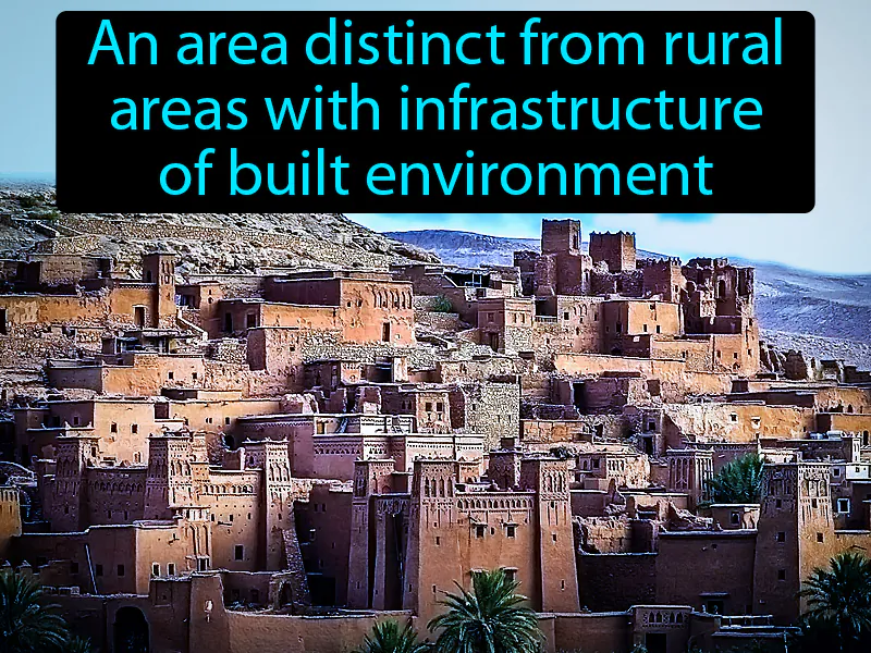 Urban Definition Urban Definition