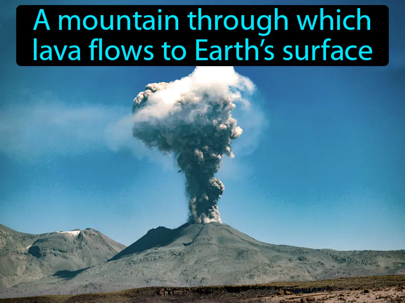 Volcano Definition Volcano Definition