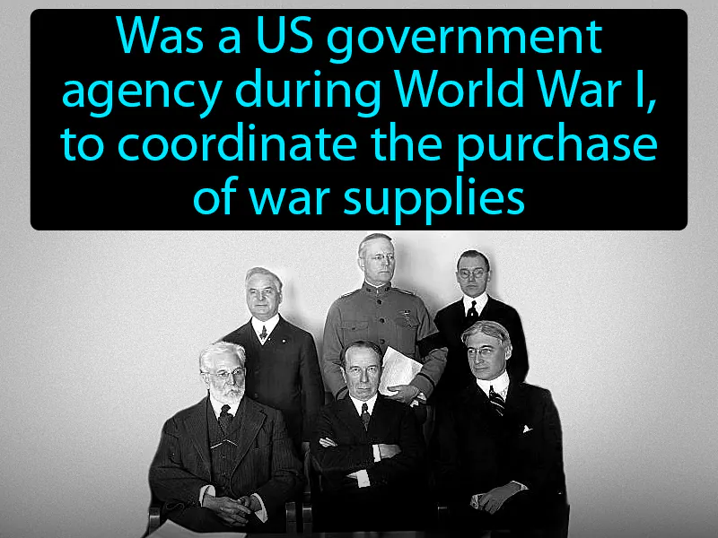 War Industries Board Definition