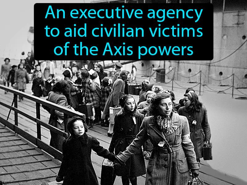 War Refugee Board Definition