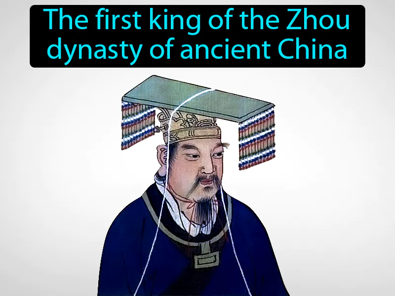 Wuwang Definition Wuwang Definition