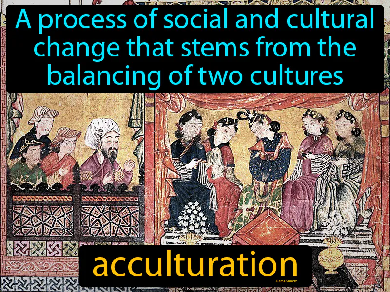 Acculturation Definition Acculturation Definition
