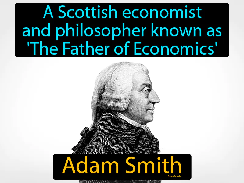 Adam Smith Definition Adam Smith Definition