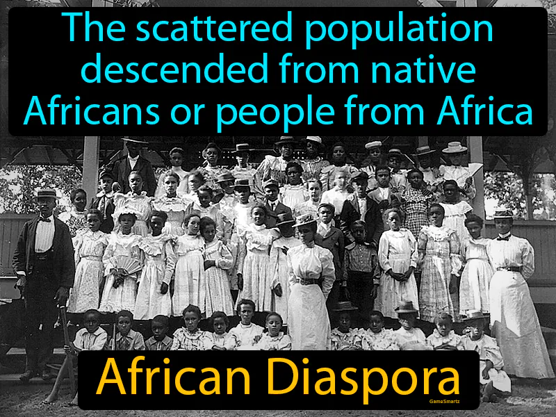 African Diaspora Definition African Diaspora Definition