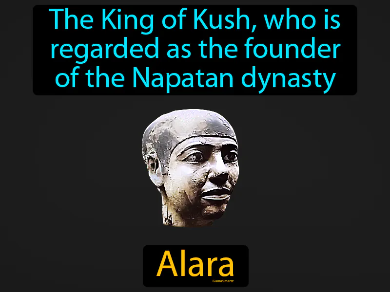Alara Definition Alara Definition