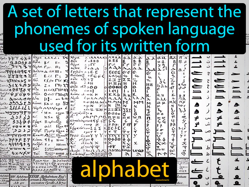 Alphabet Definition Alphabet Definition