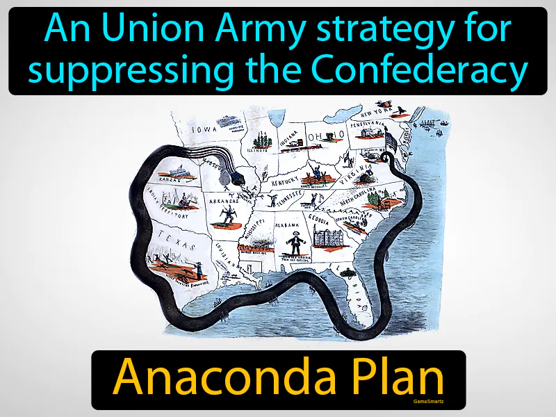 Anaconda Plan Definition Anaconda Plan Definition