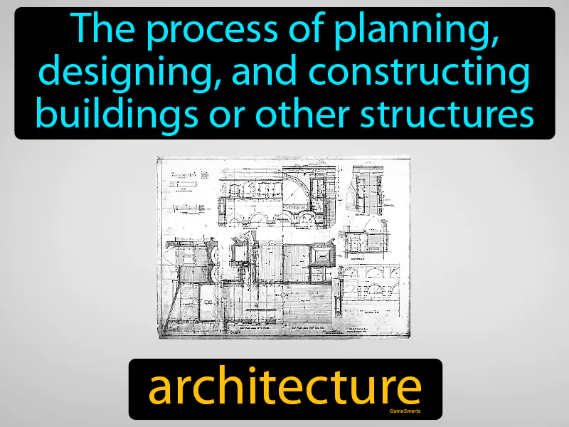 Architecture Definition Architecture Definition