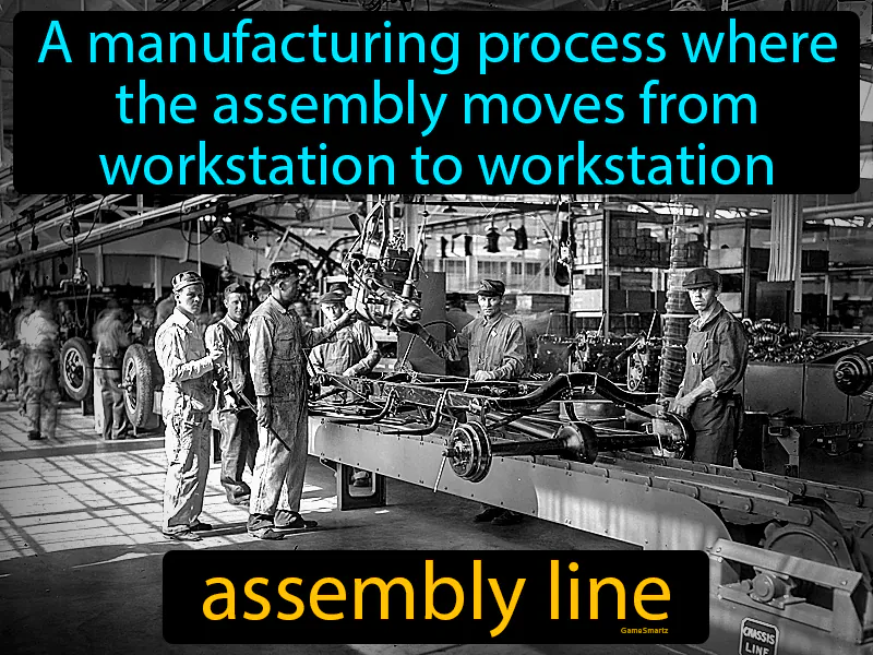 Assembly Line Definition Assembly Line Definition