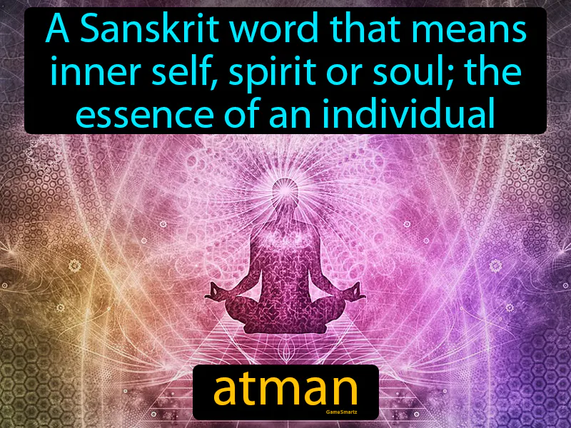 Atman Definition