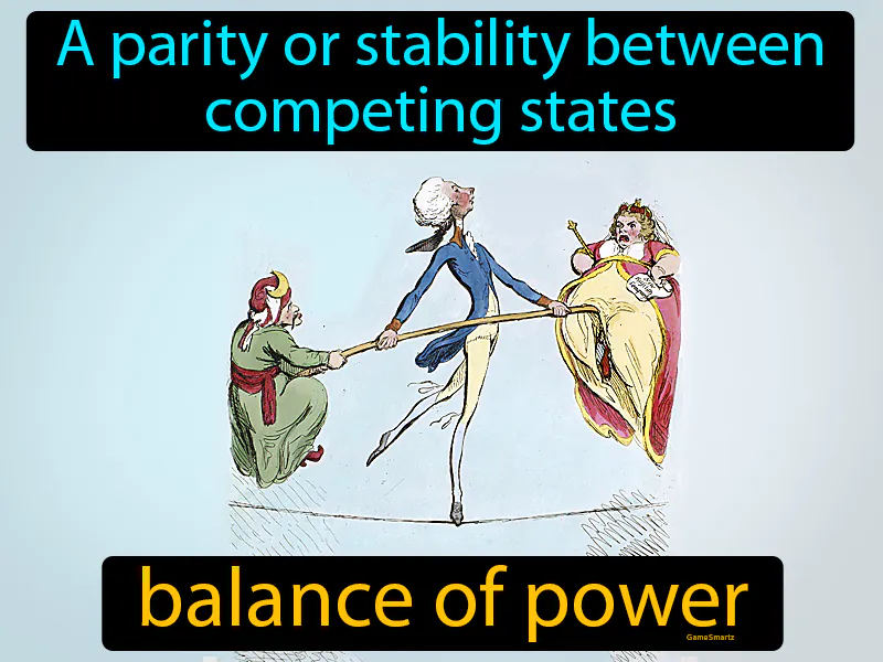 Balance Of Power Definition Balance Of Power Definition