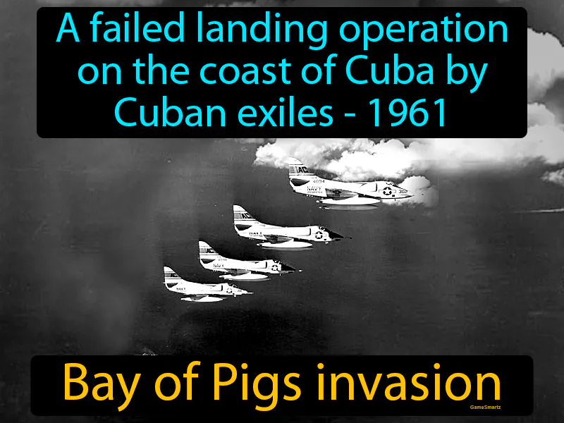 Bay Of Pigs Invasion Definition Bay Of Pigs Invasion Definition