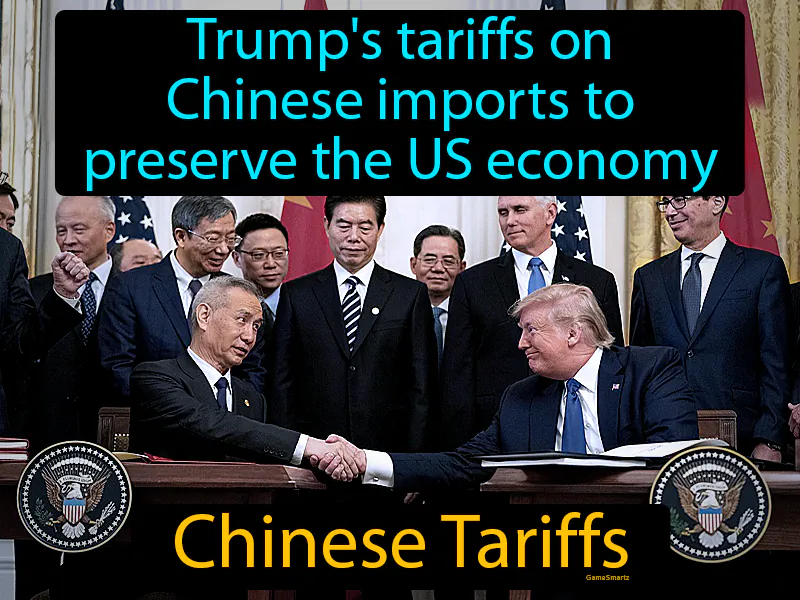 Chinese Tariffs Definition