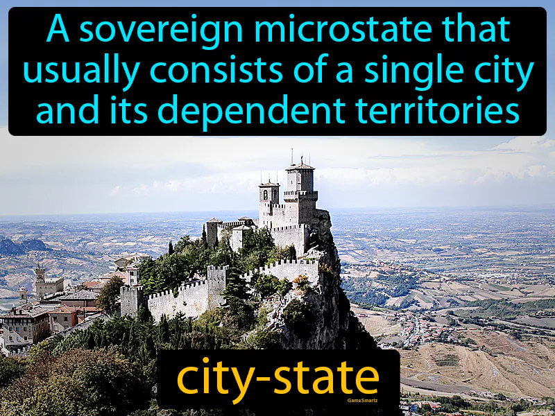 City-state Definition City-state Definition