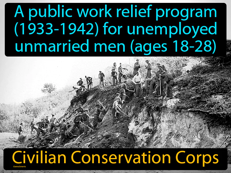 Civilian Conservation Corps Definition Civilian Conservation Corps Definition