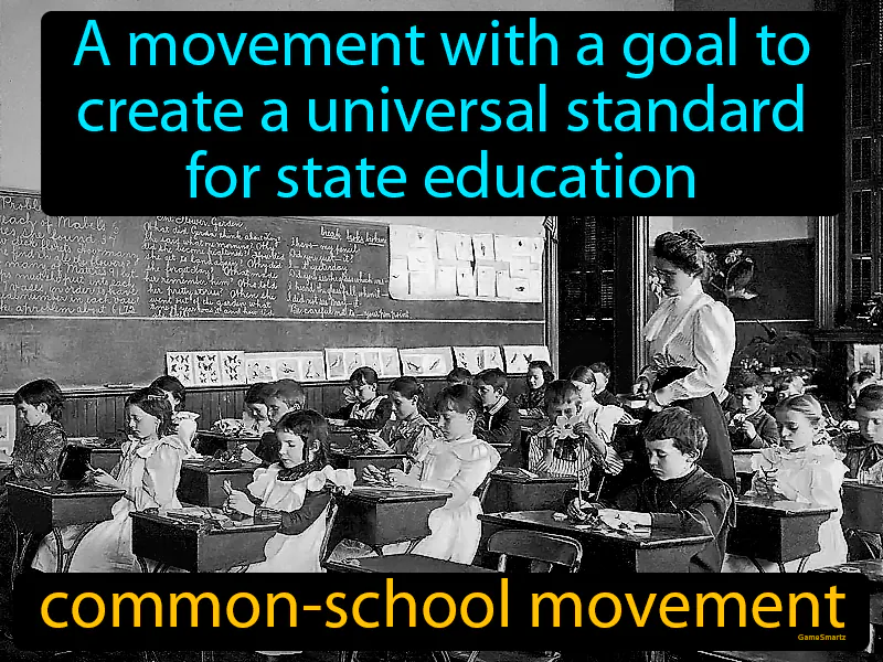 Common-school Movement Definition