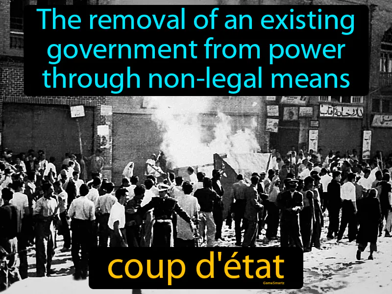 Coup D Etat Definition Coup D Etat Definition