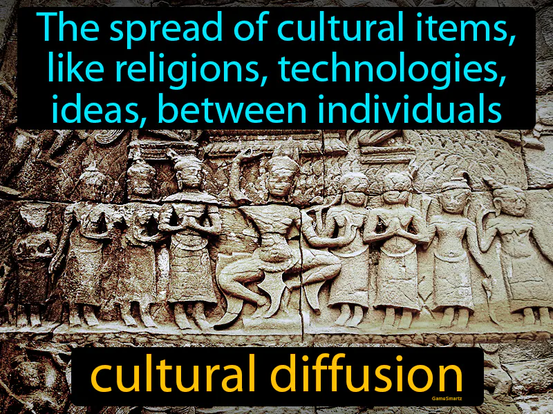 Cultural Diffusion Definition Cultural Diffusion Definition
