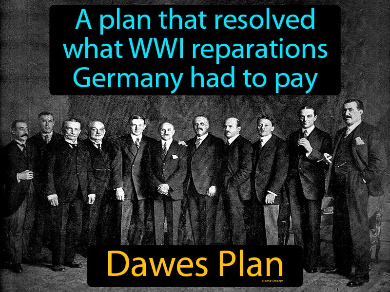 Dawes Plan Definition Dawes Plan Definition