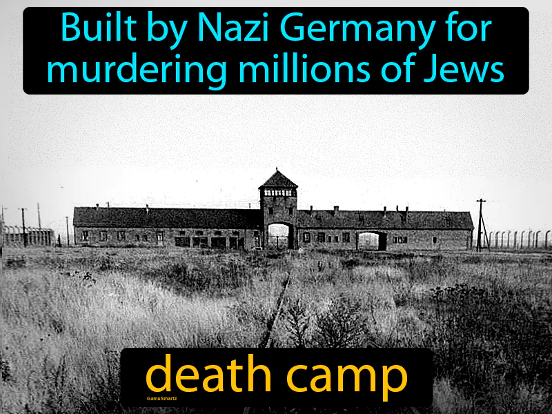 Death Camp Definition Death Camp Definition
