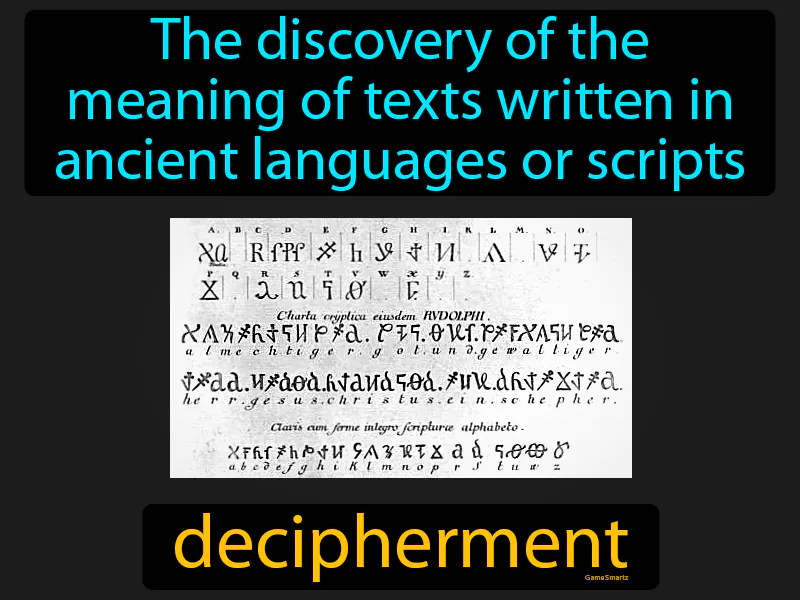 Decipherment Definition Decipherment Definition