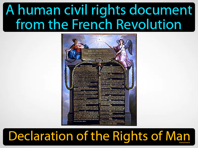 Declaration Of The Rights Of Man Definition Declaration Of The Rights Of Man Definition