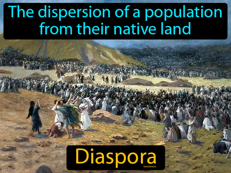 Diaspora Definition Diaspora Definition