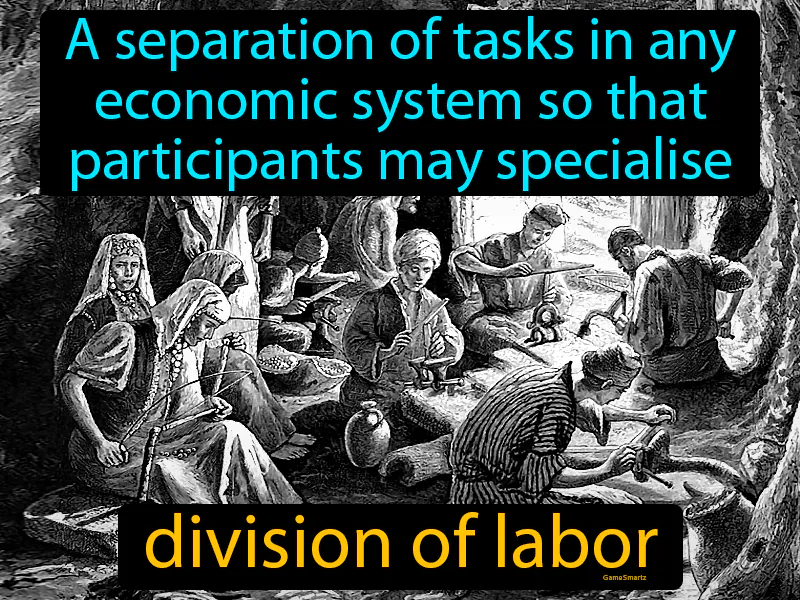 Division Of Labor Definition Division Of Labor Definition