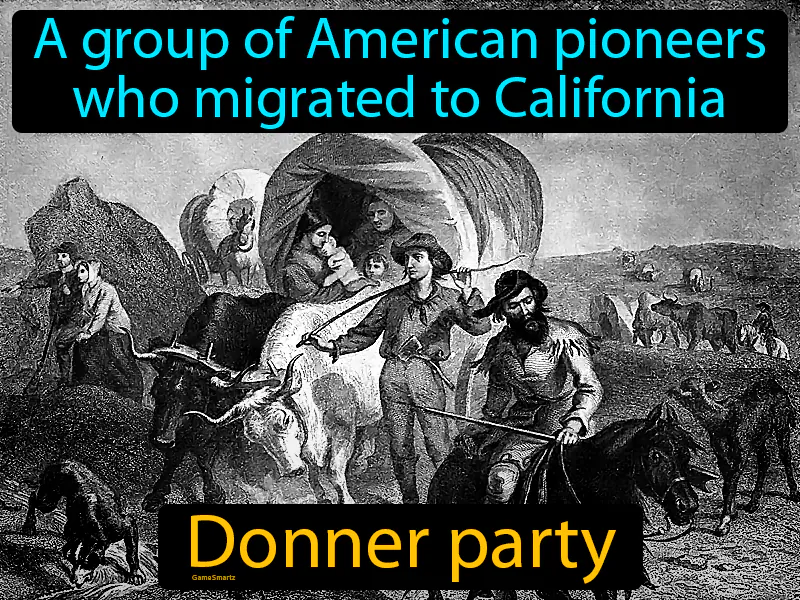 Donner Party Definition Donner Party Definition