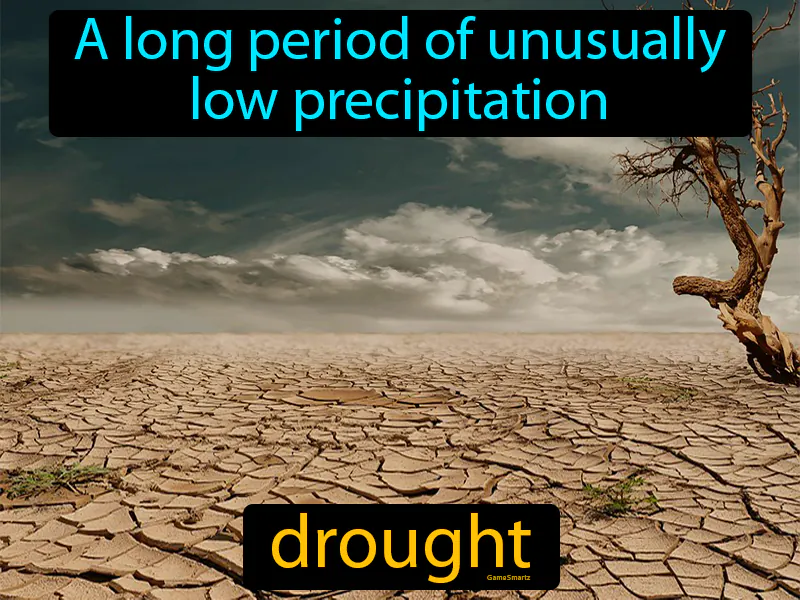 Drought Definition Drought Definition