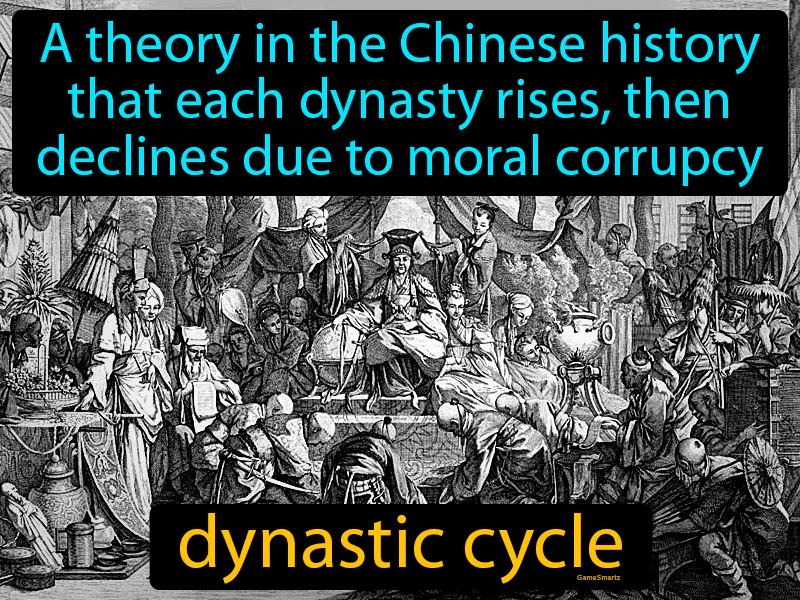 Dynastic Cycle Definition Dynastic Cycle Definition