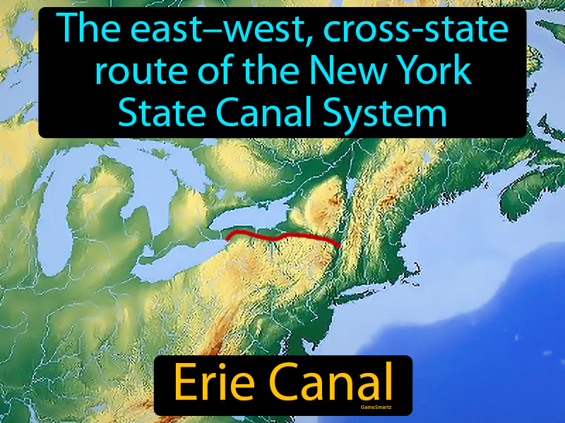 Erie Canal Definition Erie Canal Definition