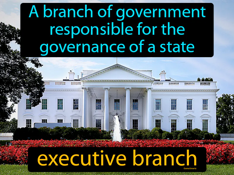 Executive Branch Definition Executive Branch Definition