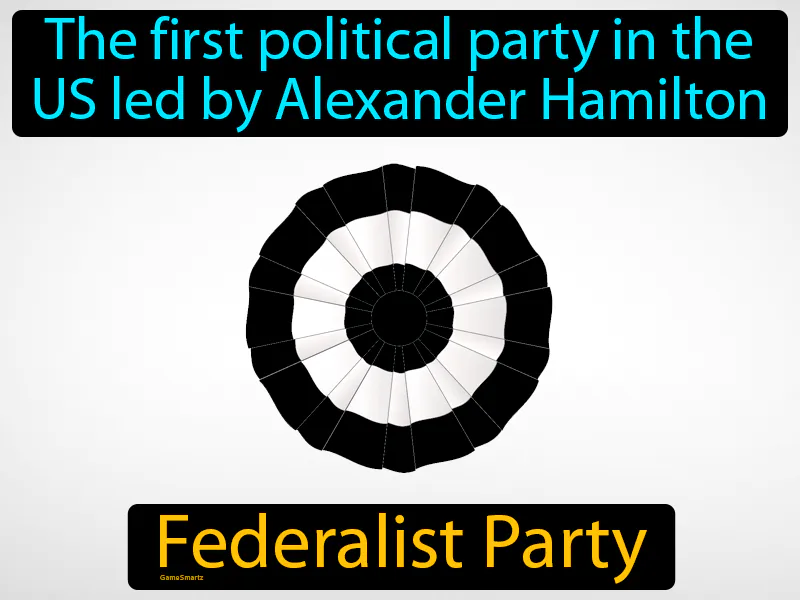 Federalist Party Definition Federalist Party Definition
