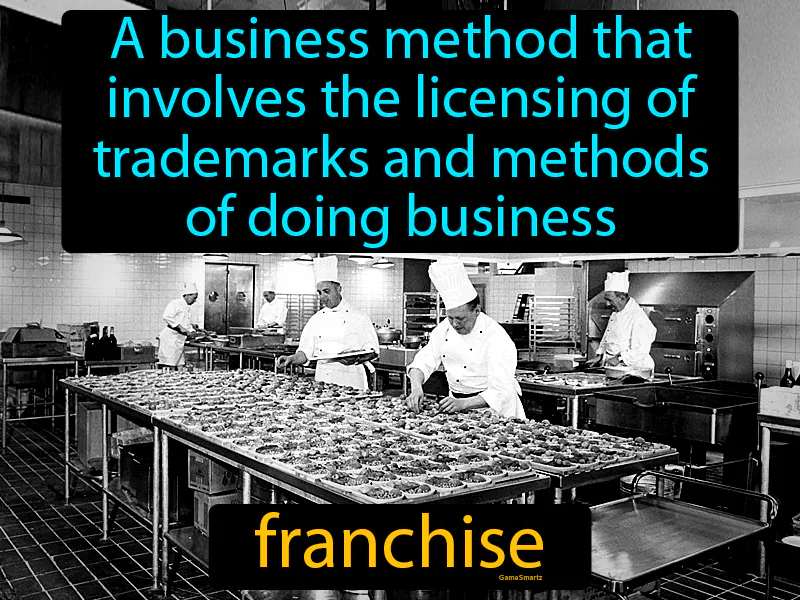 Franchise Definition Franchise Definition