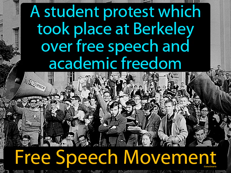 Free Speech Movement Definition Free Speech Movement Definition