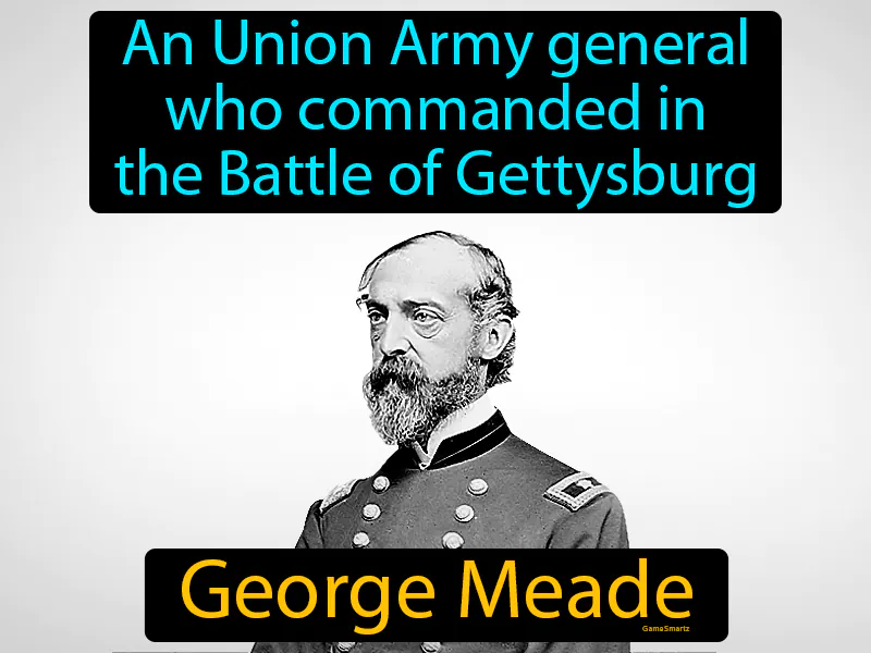 George Meade Definition George Meade Definition