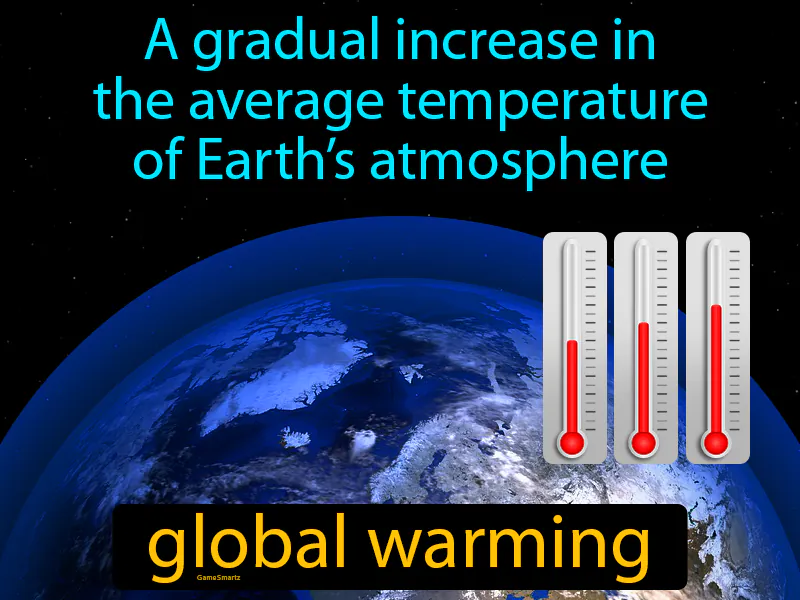 Global Warming Definition Global Warming Definition