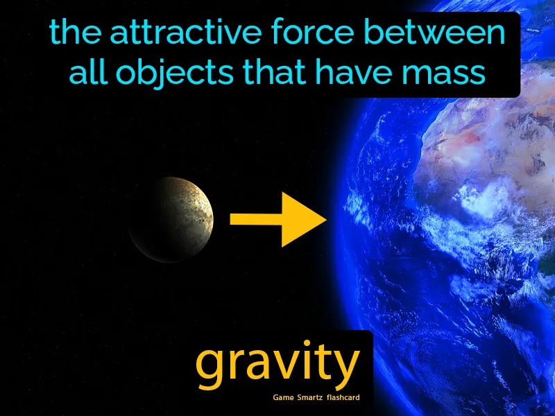 Gravity Definition Gravity Definition