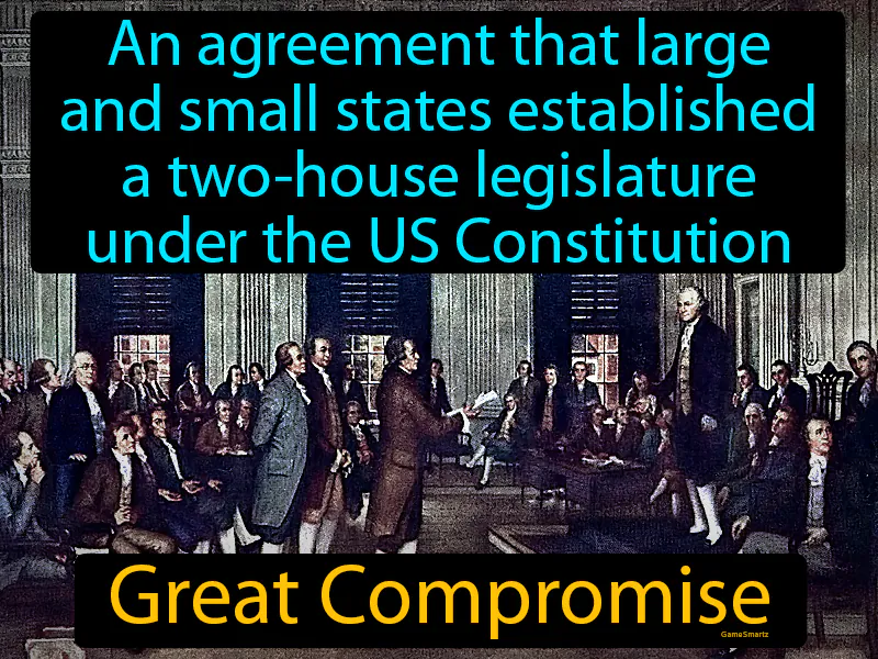 Great Compromise Definition Great Compromise Definition
