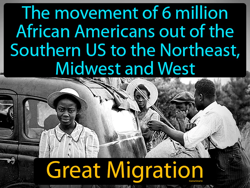 Great Migration Definition Great Migration Definition