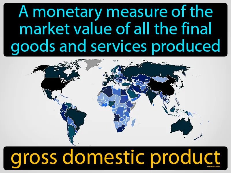 Gross Domestic Product Definition Gross Domestic Product Definition