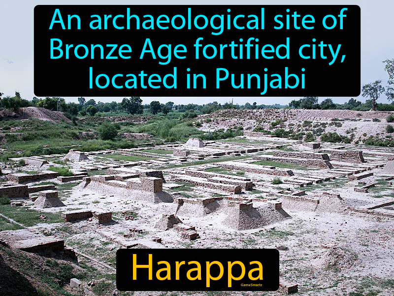 Harappa Definition Harappa Definition