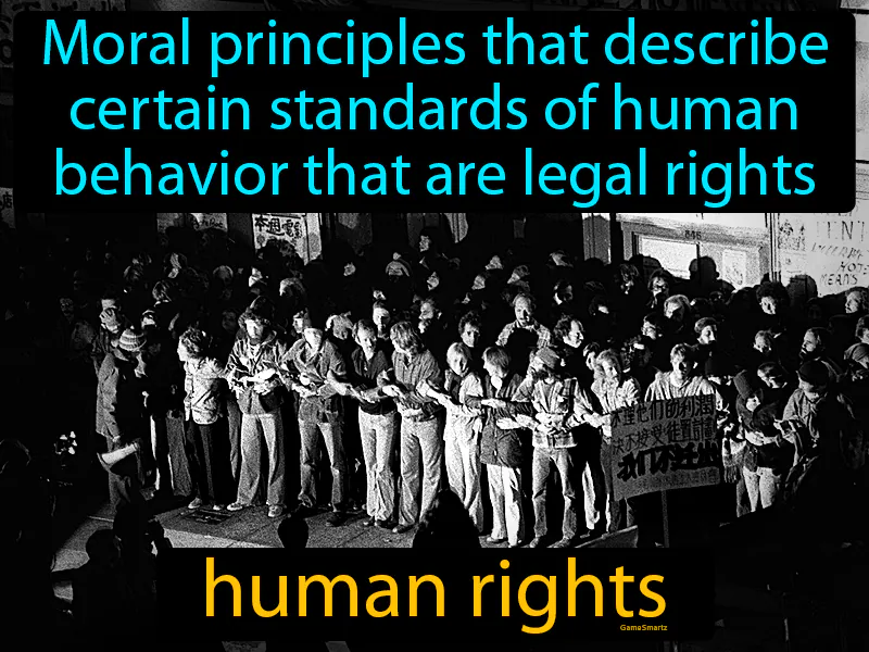 Human Rights Definition Human Rights Definition